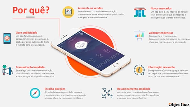 Conecte-se com o seu cliente